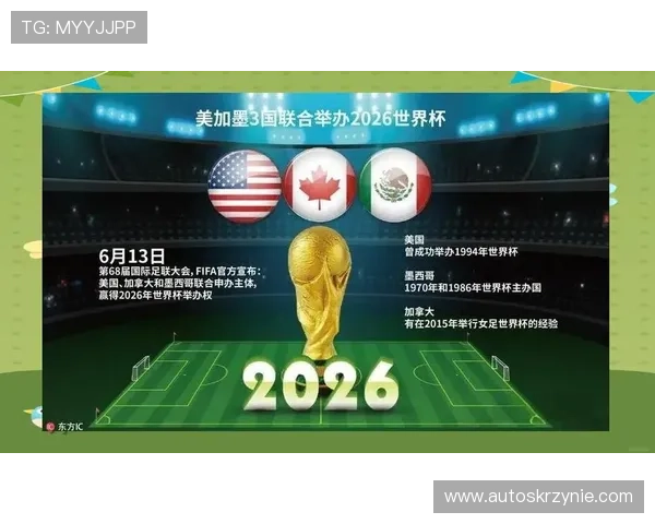 2026年世界杯扩军争议逐步平息对提升赛事公平性和观众体验的意义